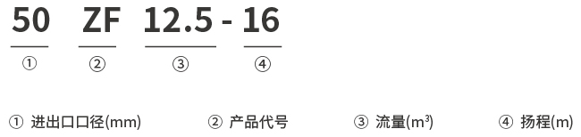 自吸泵型號(hào)說明.jpg