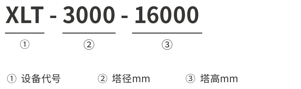 旋流塔型號(hào)說(shuō)明.jpg