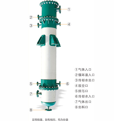 降膜吸收器